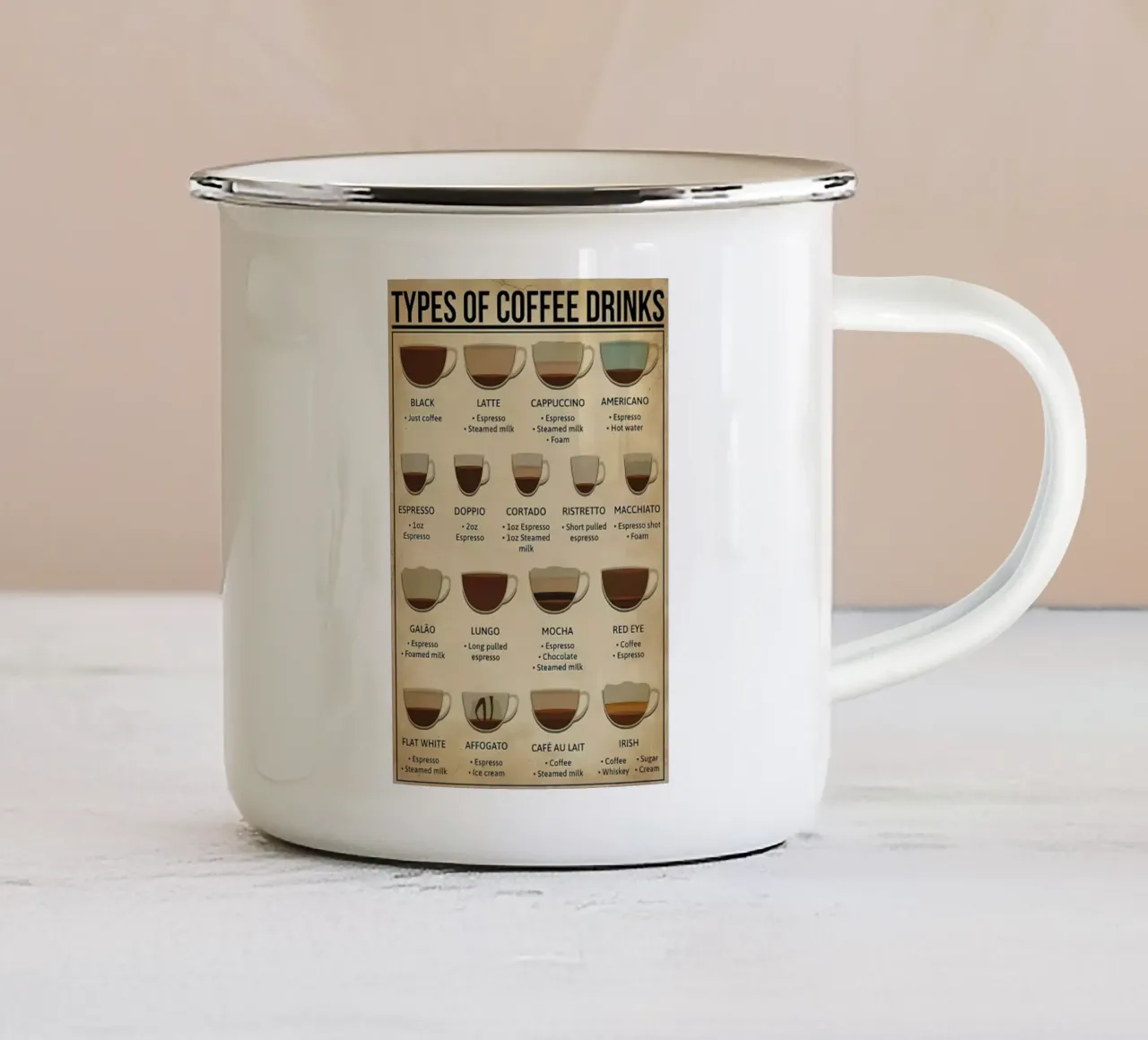 L'anatomia del caffè tazza in smalto da janna shop