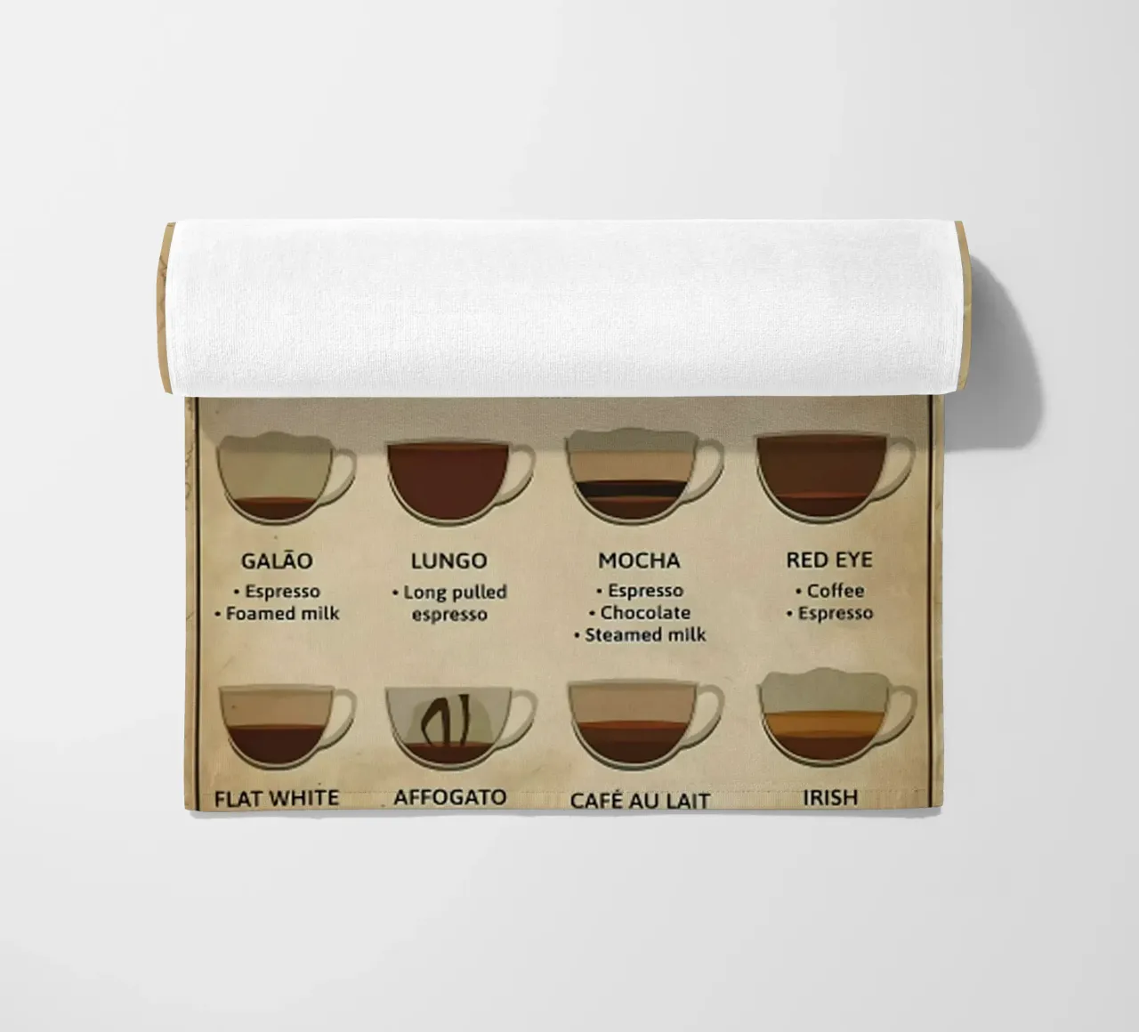 L'anatomia del caffè telo mare da janna shop