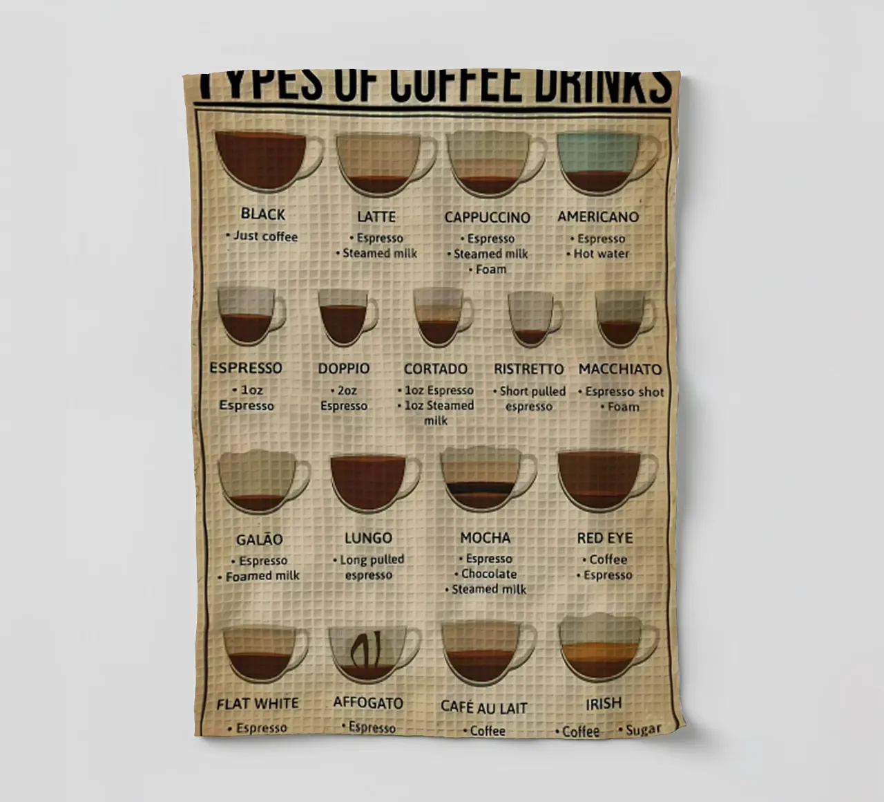 L'anatomia del caffè canovaccio da cucina da janna shop