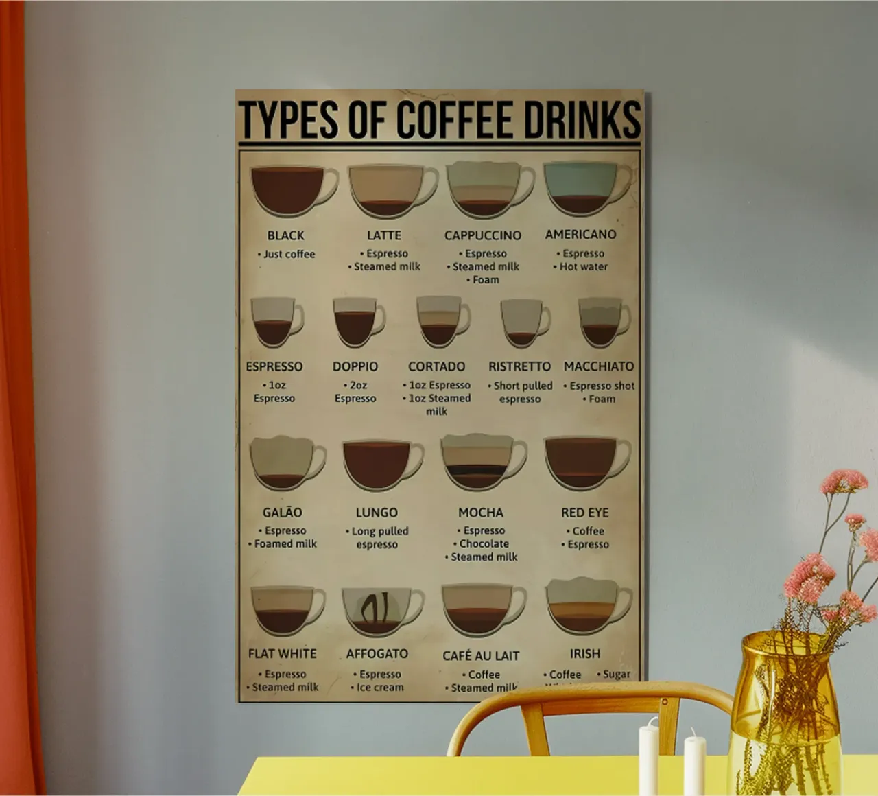 L'anatomia del caffè alluminio dibond da janna shop
