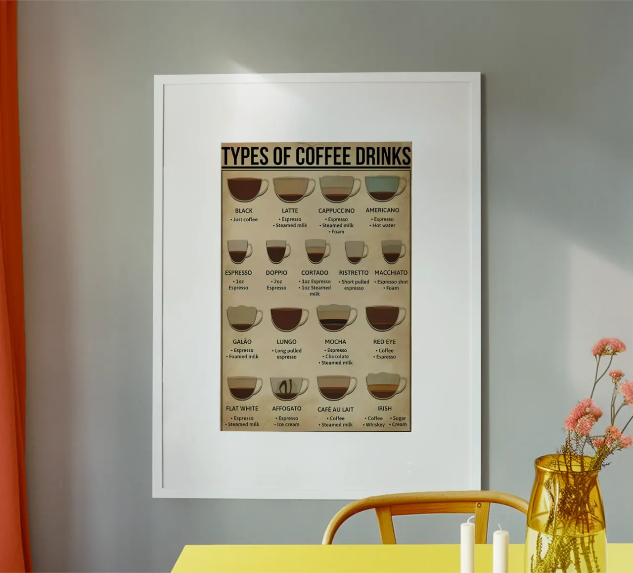 L'anatomia del caffè carta hahnemühle da janna shop