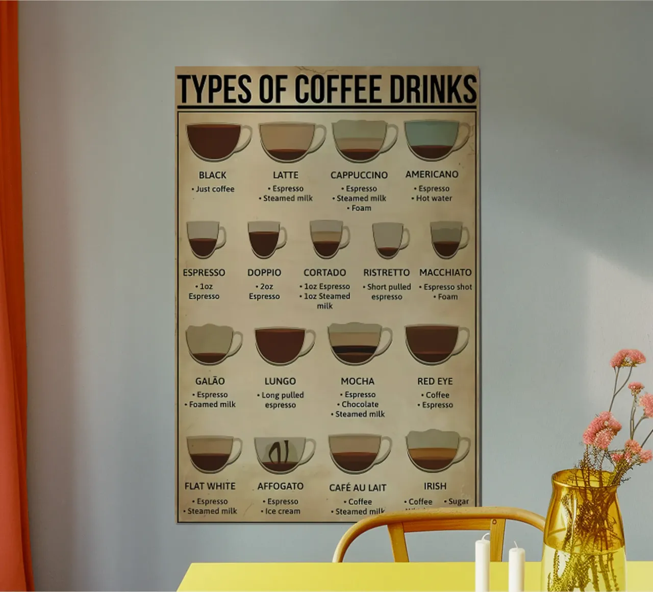 L'anatomia del caffè carta hahnemühle da janna shop