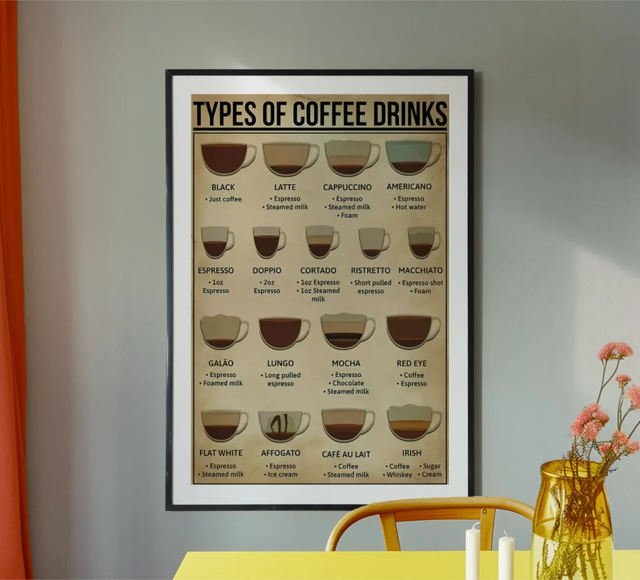 L'anatomia del caffè carta hahnemühle da janna shop