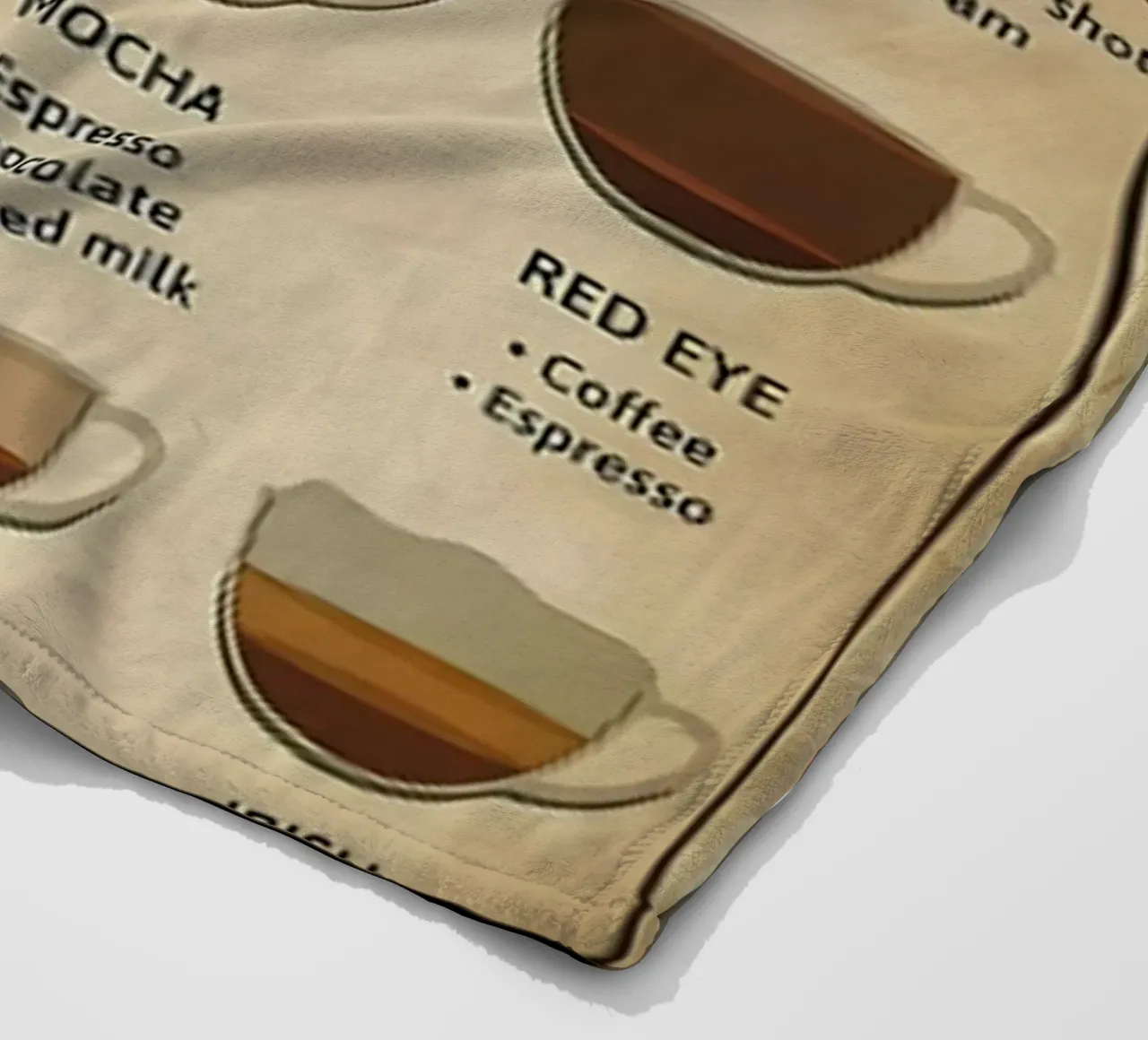 L'anatomia del caffè coperta in pile da janna shop