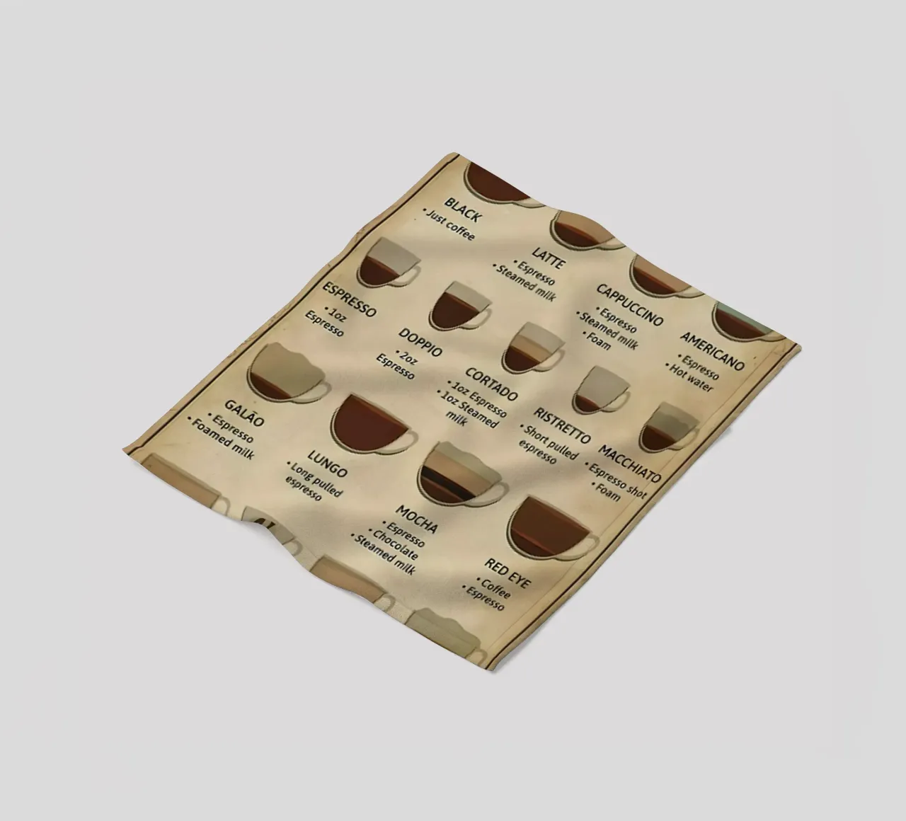 L'anatomia del caffè coperta in pile da janna shop