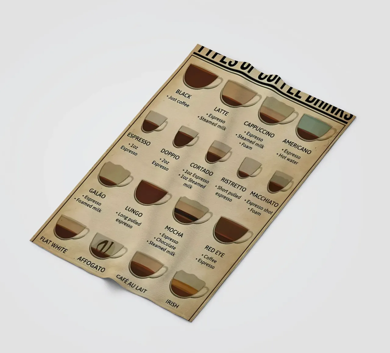 L'anatomia del caffè coperta in pile da janna shop