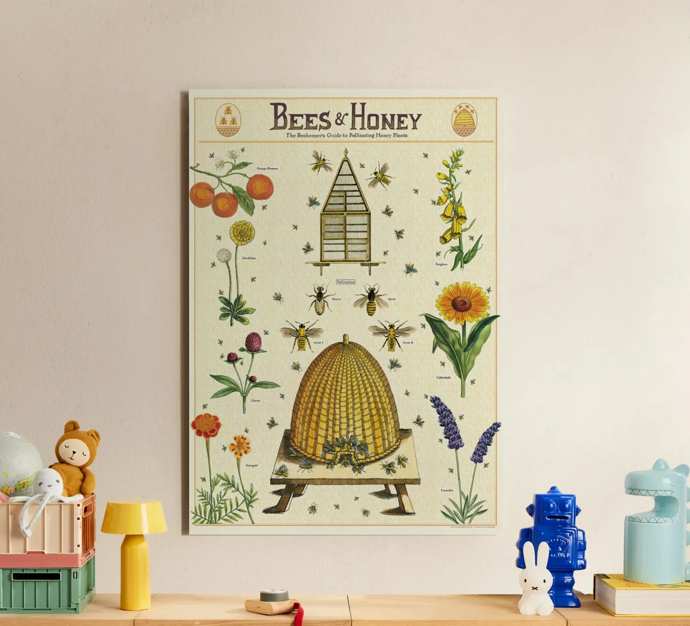 Api e miele pannello forex da Isaac Murray