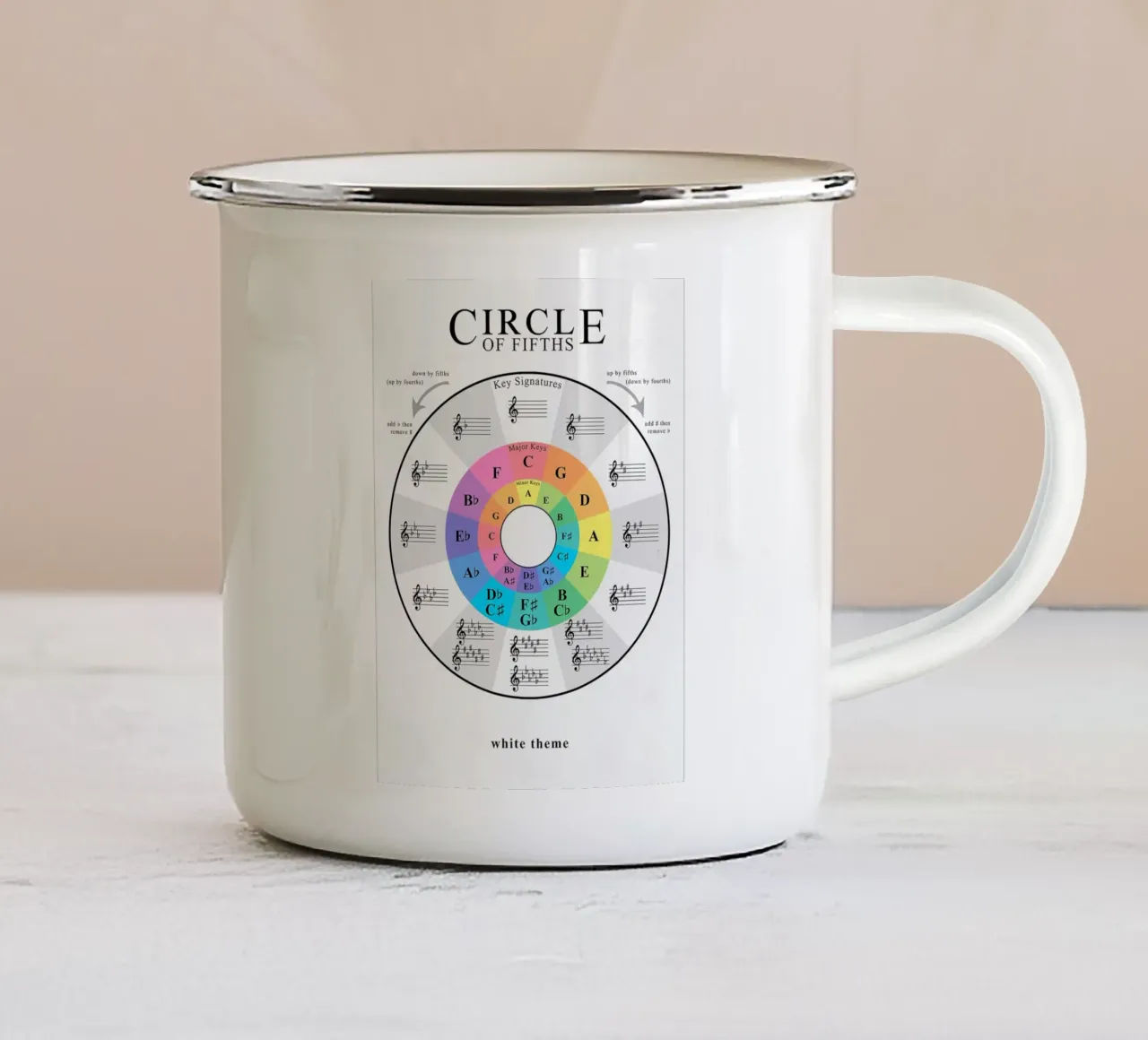 Accordi del circolo delle quinte tazza in smalto da VintageShop