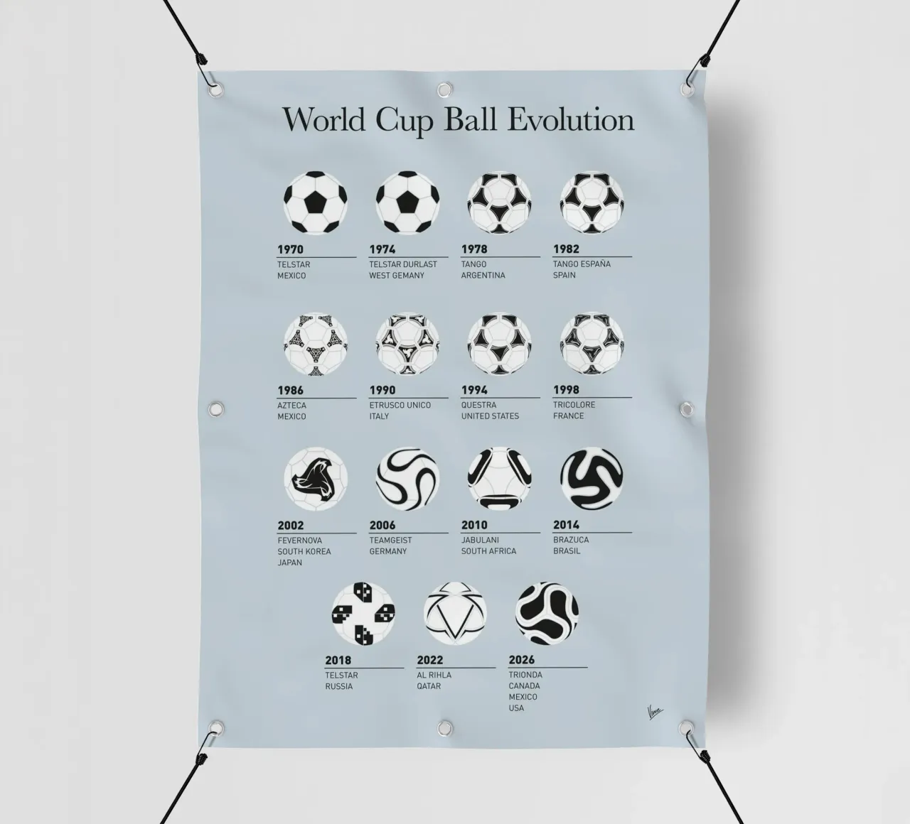 My Evolution Soccer minimal poster telo in pvc da geekxfiles