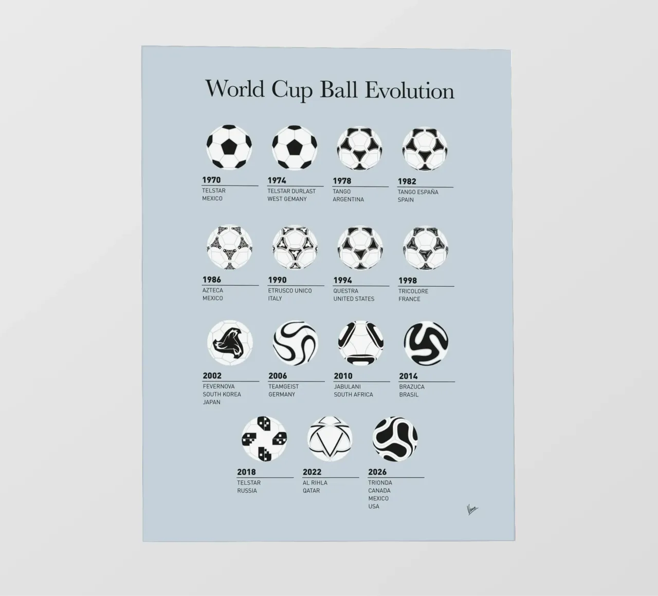 My Evolution Soccer minimal poster telo in pvc da geekxfiles