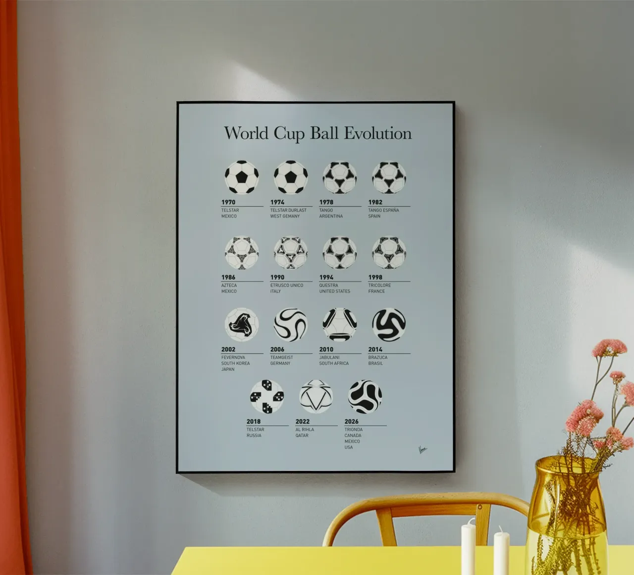 My Evolution Soccer minimal poster plexiglass da geekxfiles