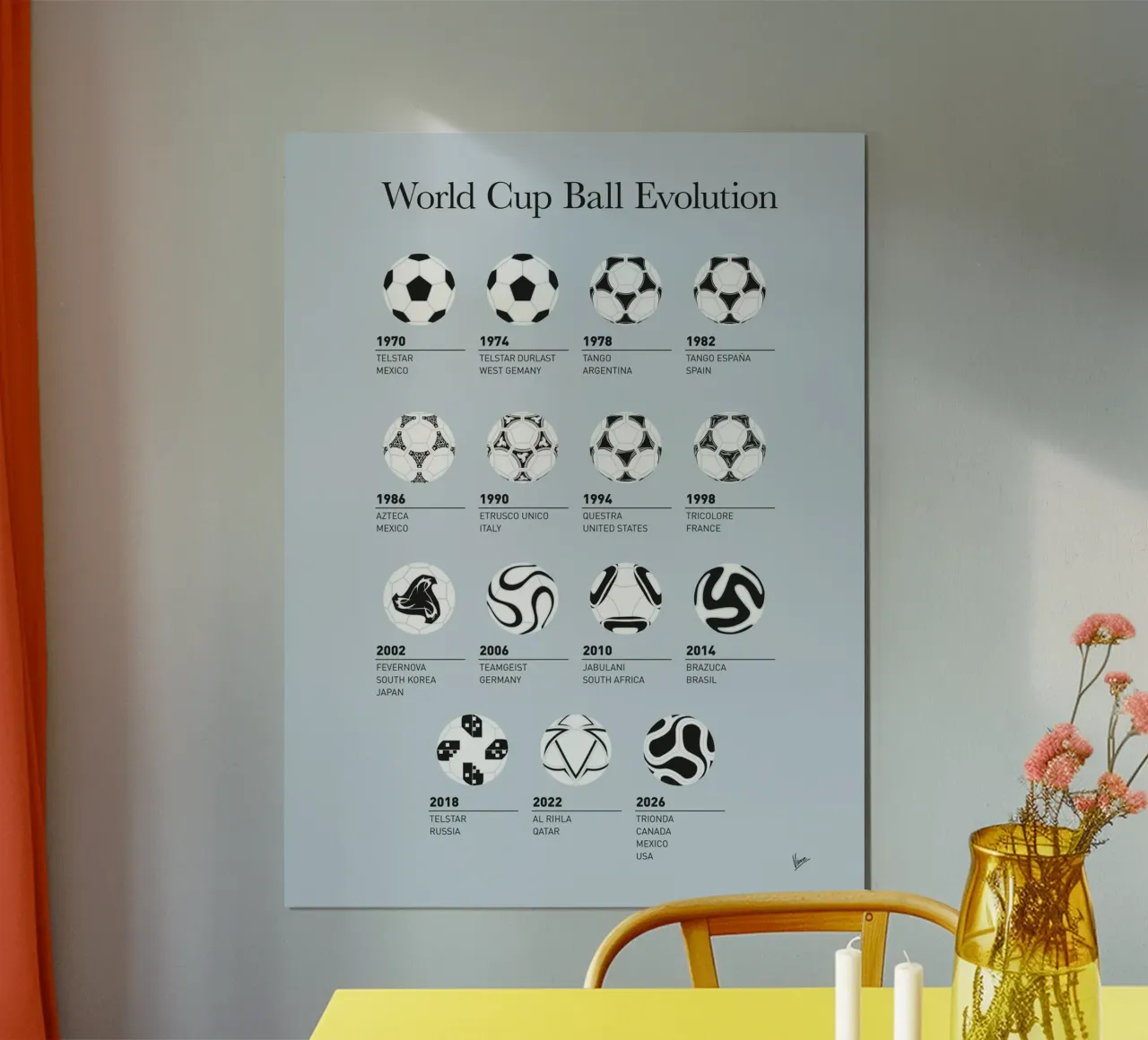 My Evolution Soccer minimal poster carta hahnemühle da geekxfiles