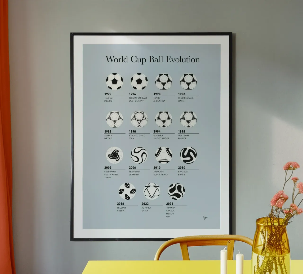 My Evolution Soccer minimal poster carta hahnemühle da geekxfiles
