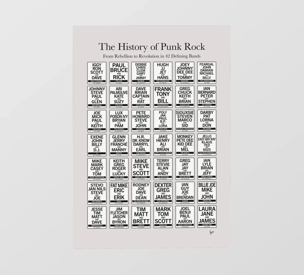 The History of Punk Rock pellicola backlit da Iconic Rockstars