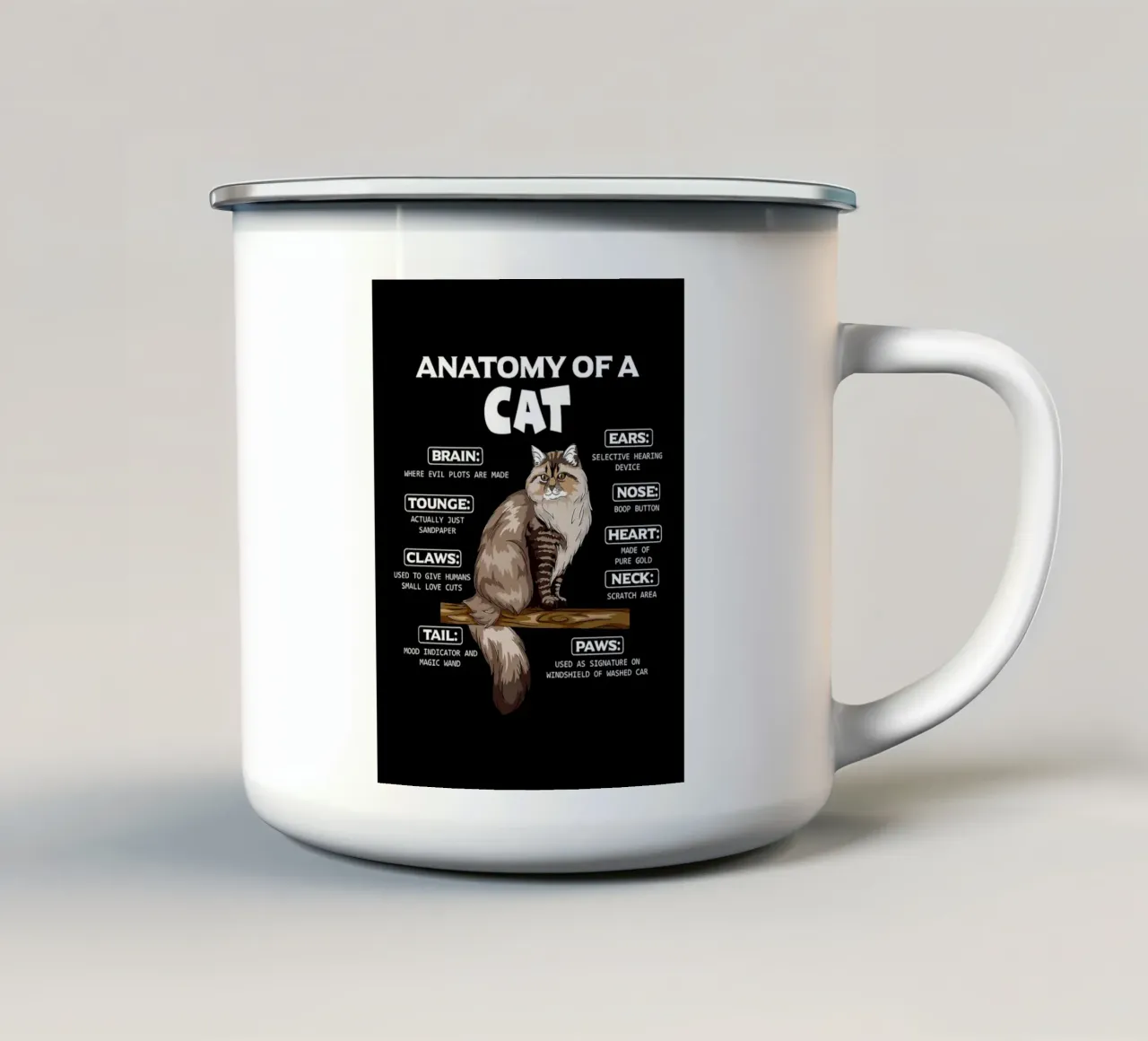 Anatomia dell'animale domestico tazza in smalto da Alexander Wilson