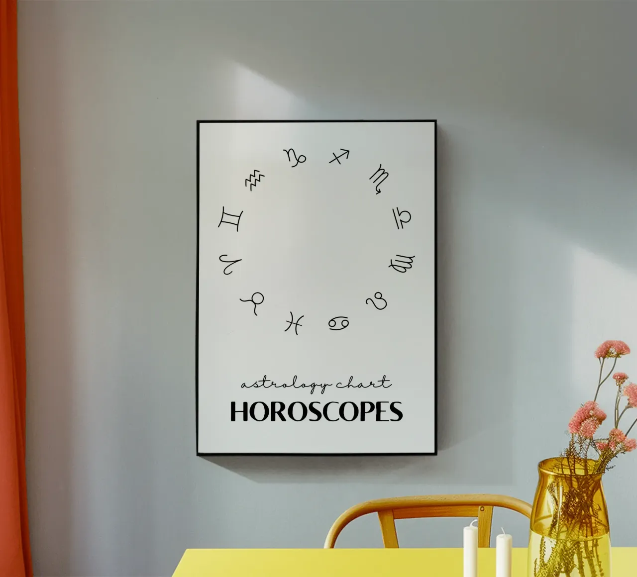 Horoscopes plexiglass da PinkCandyWalls