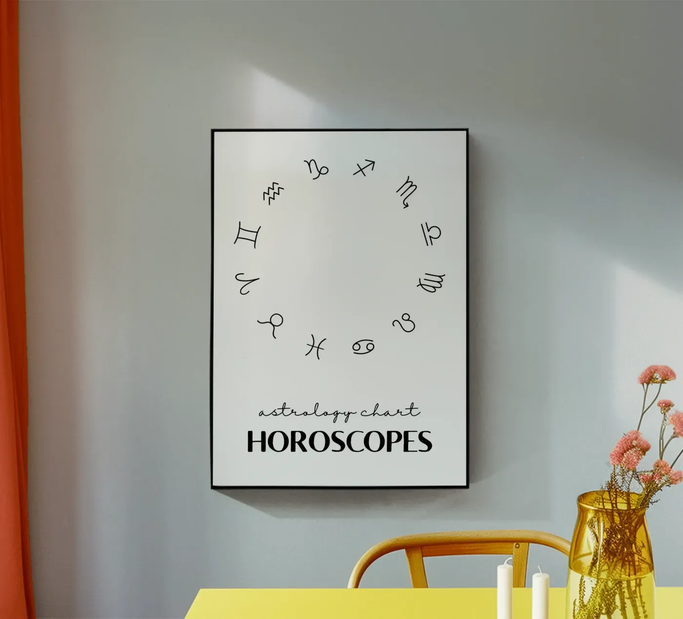 Horoscopes Acryl-Glas von PinkCandyWalls