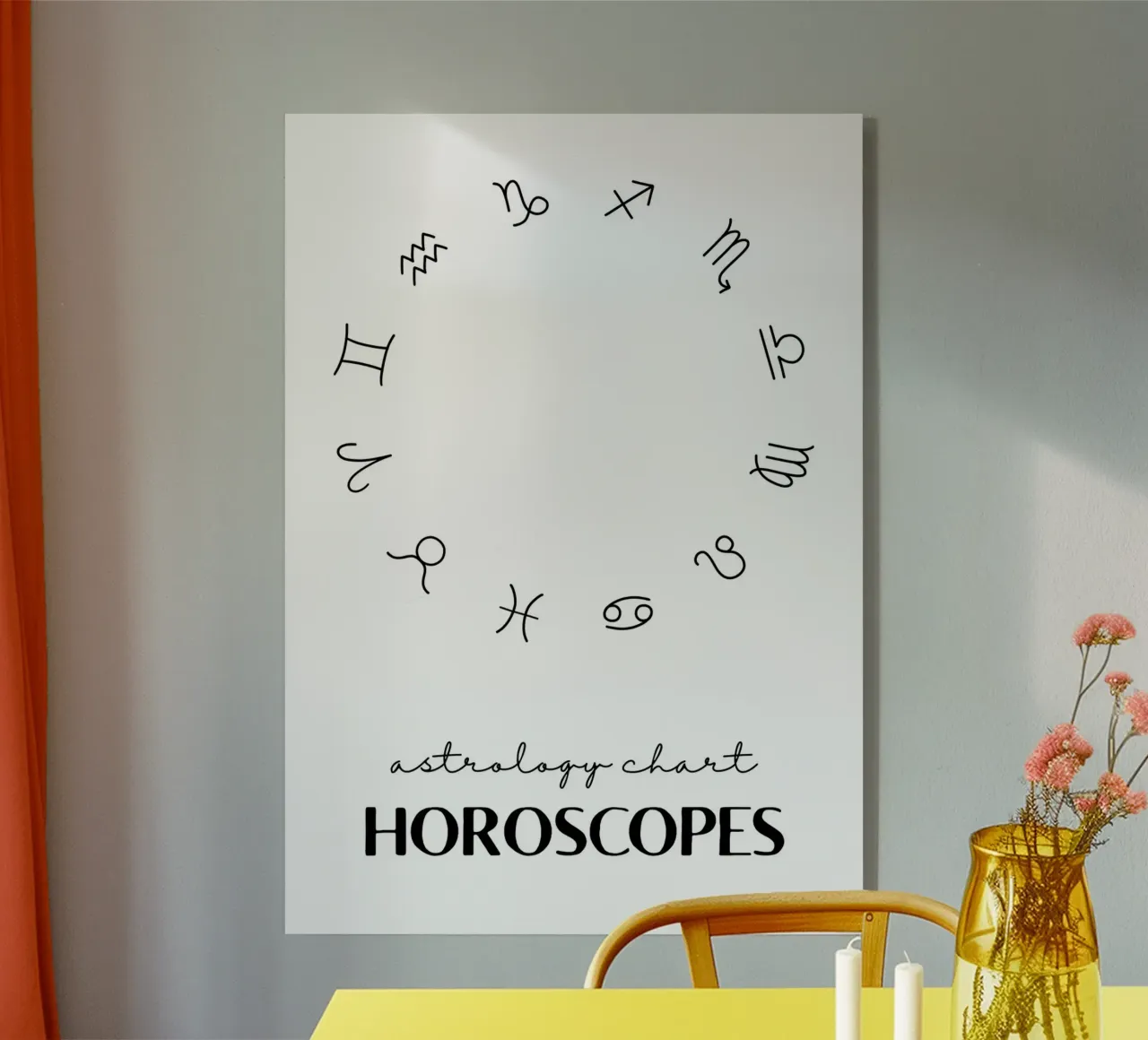 Horoscopes plexiglass da PinkCandyWalls