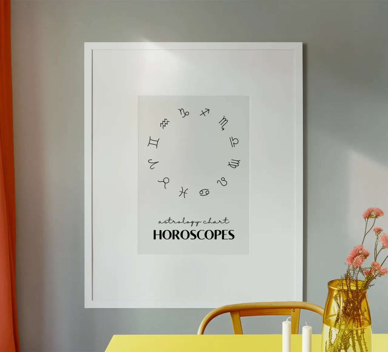 Horoscopes poster da PinkCandyWalls