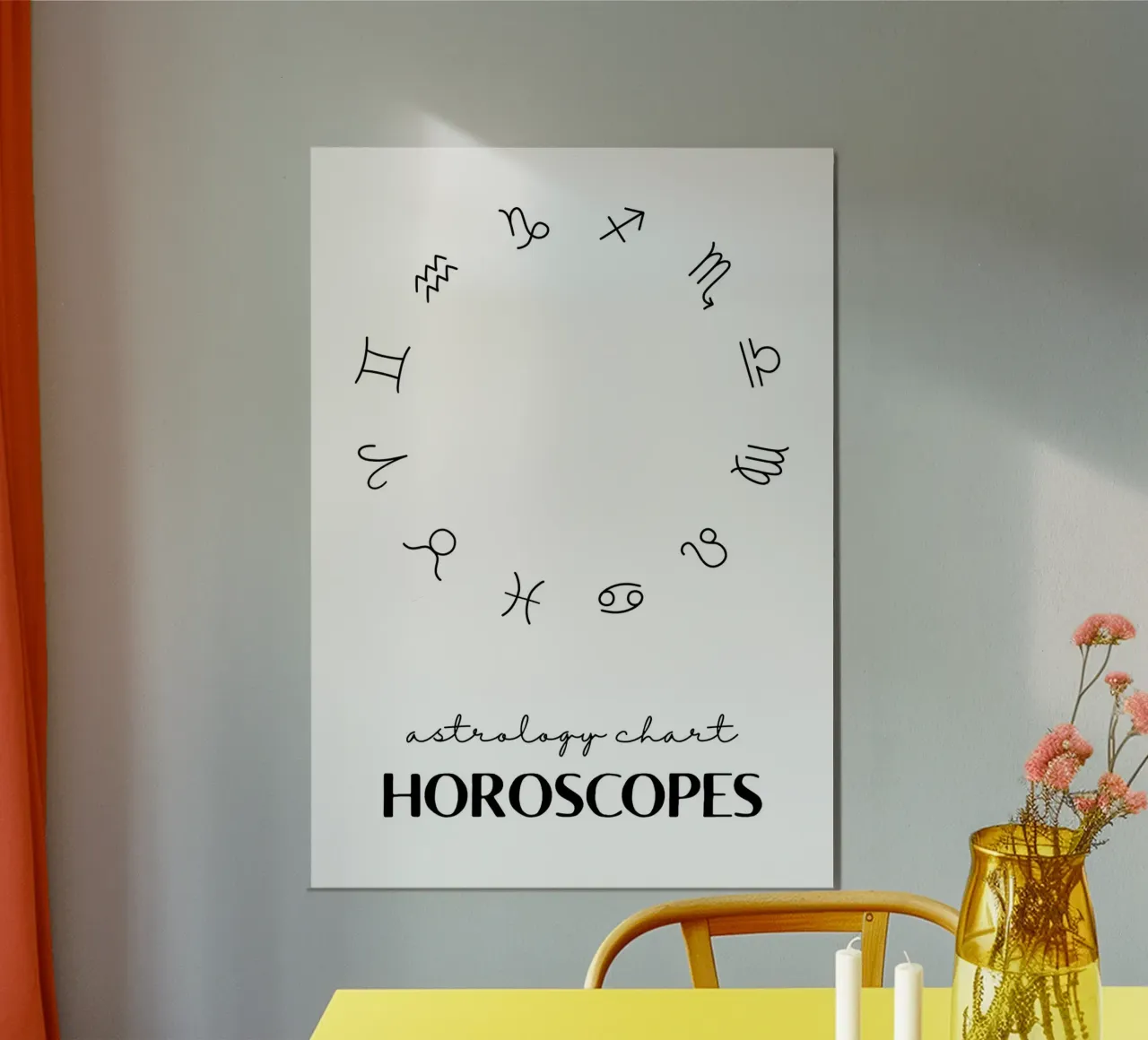 Horoscopes poster da PinkCandyWalls