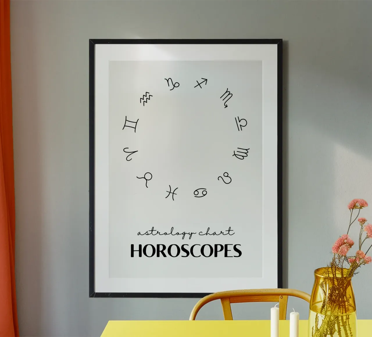 Horoscopes poster da PinkCandyWalls