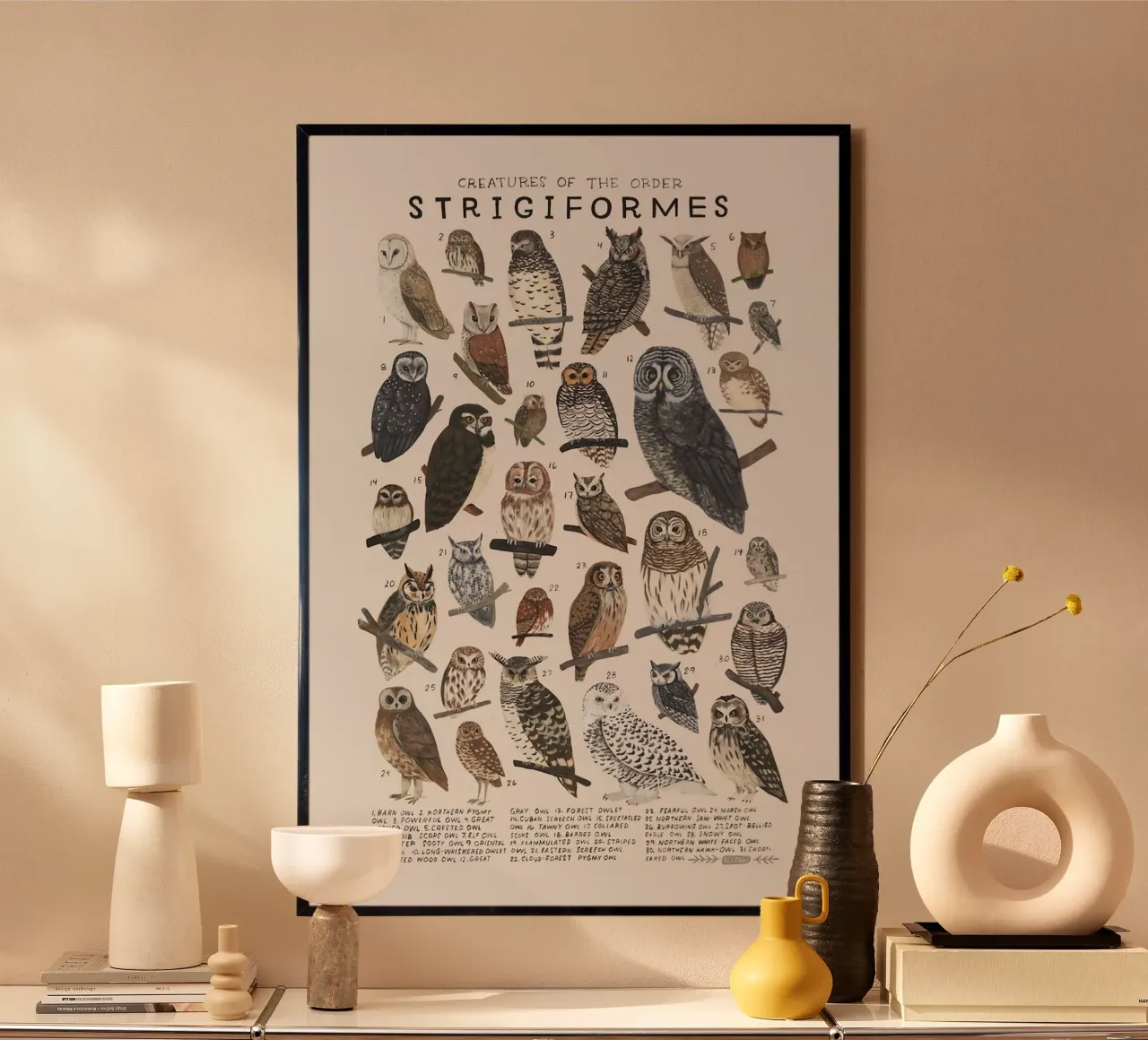 Strigiformi poster da Graham Robertson