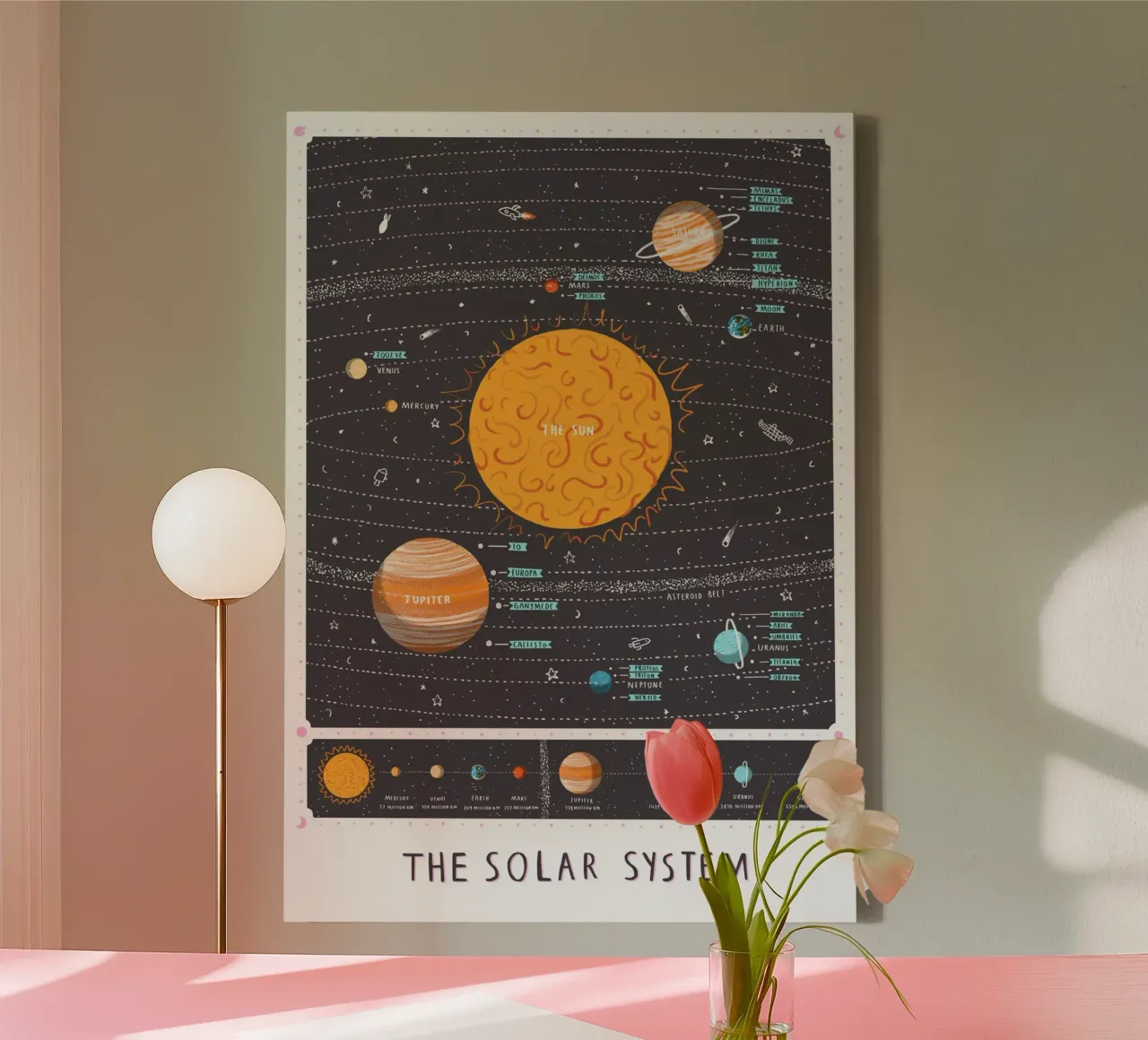 Il sistema solare tela con Cornice a cassetta da Alex Foster