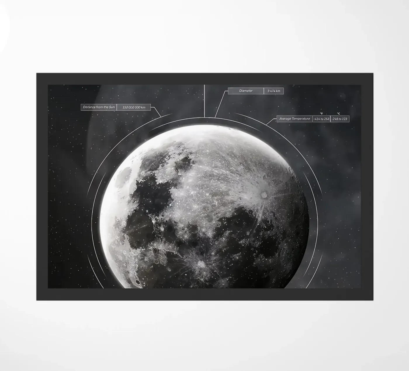 La luna zerbino da ShopByHaru