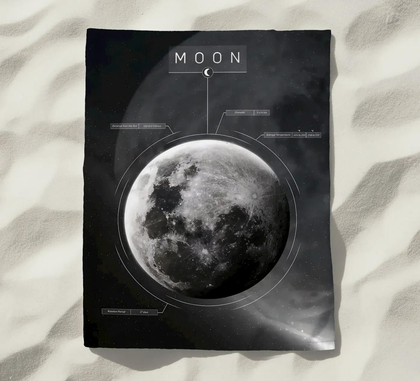 La luna telo mare da ShopByHaru