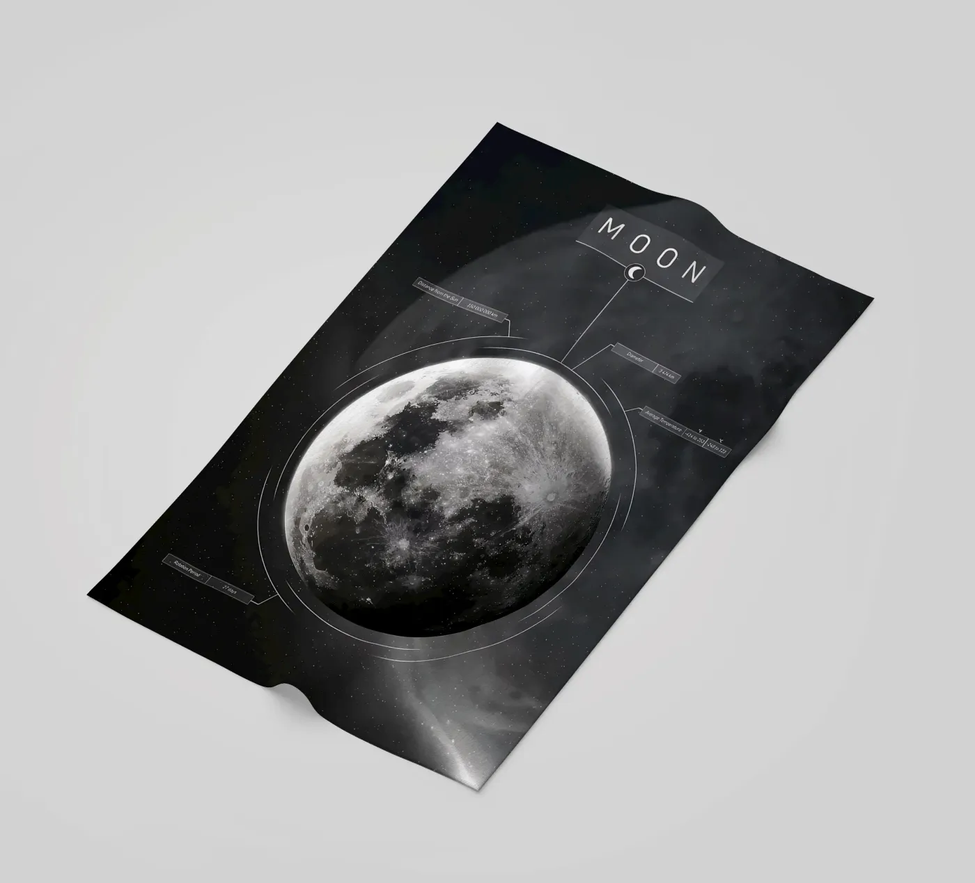 La luna telo mare da ShopByHaru