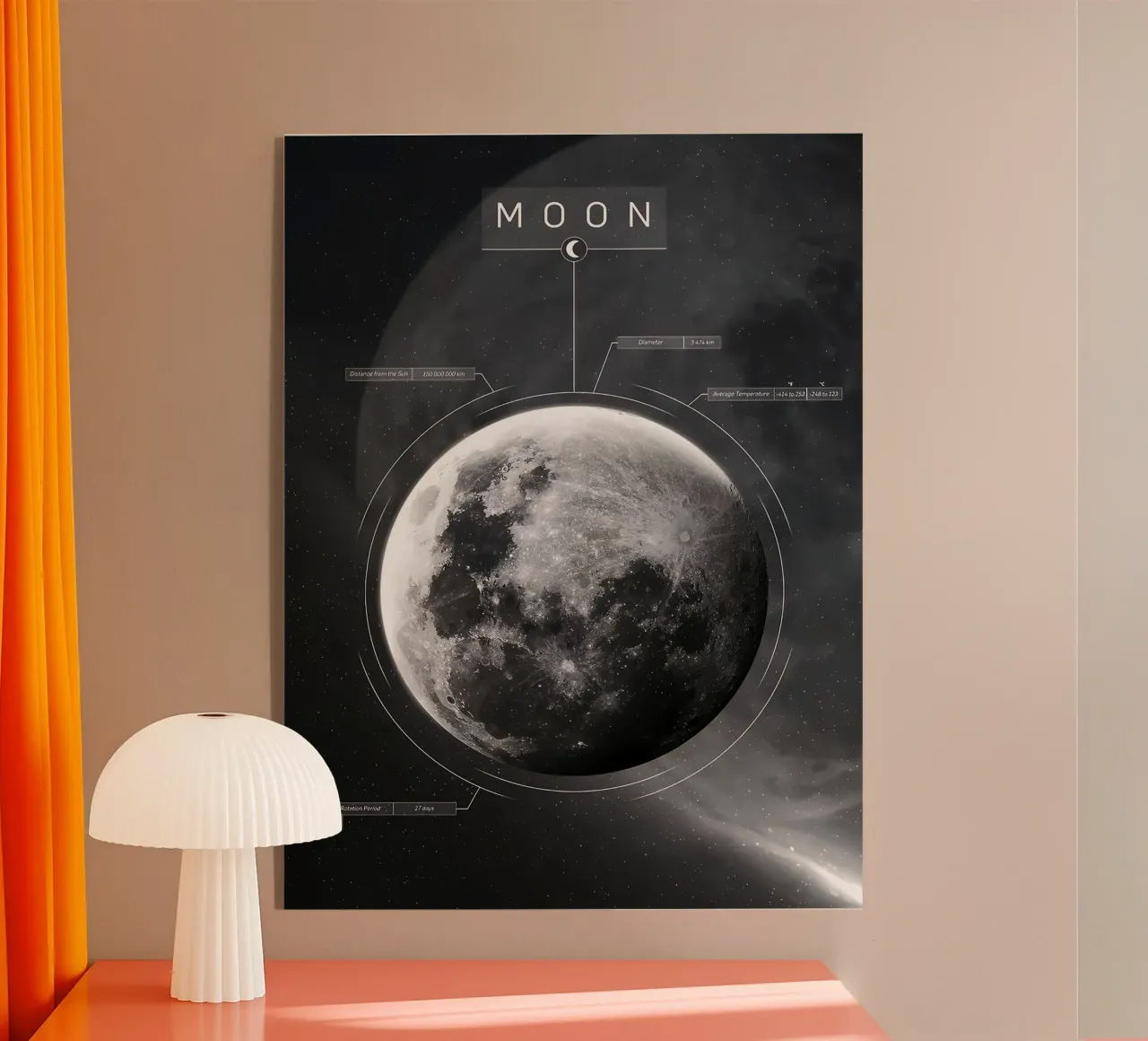 La luna plexiglass da ShopByHaru