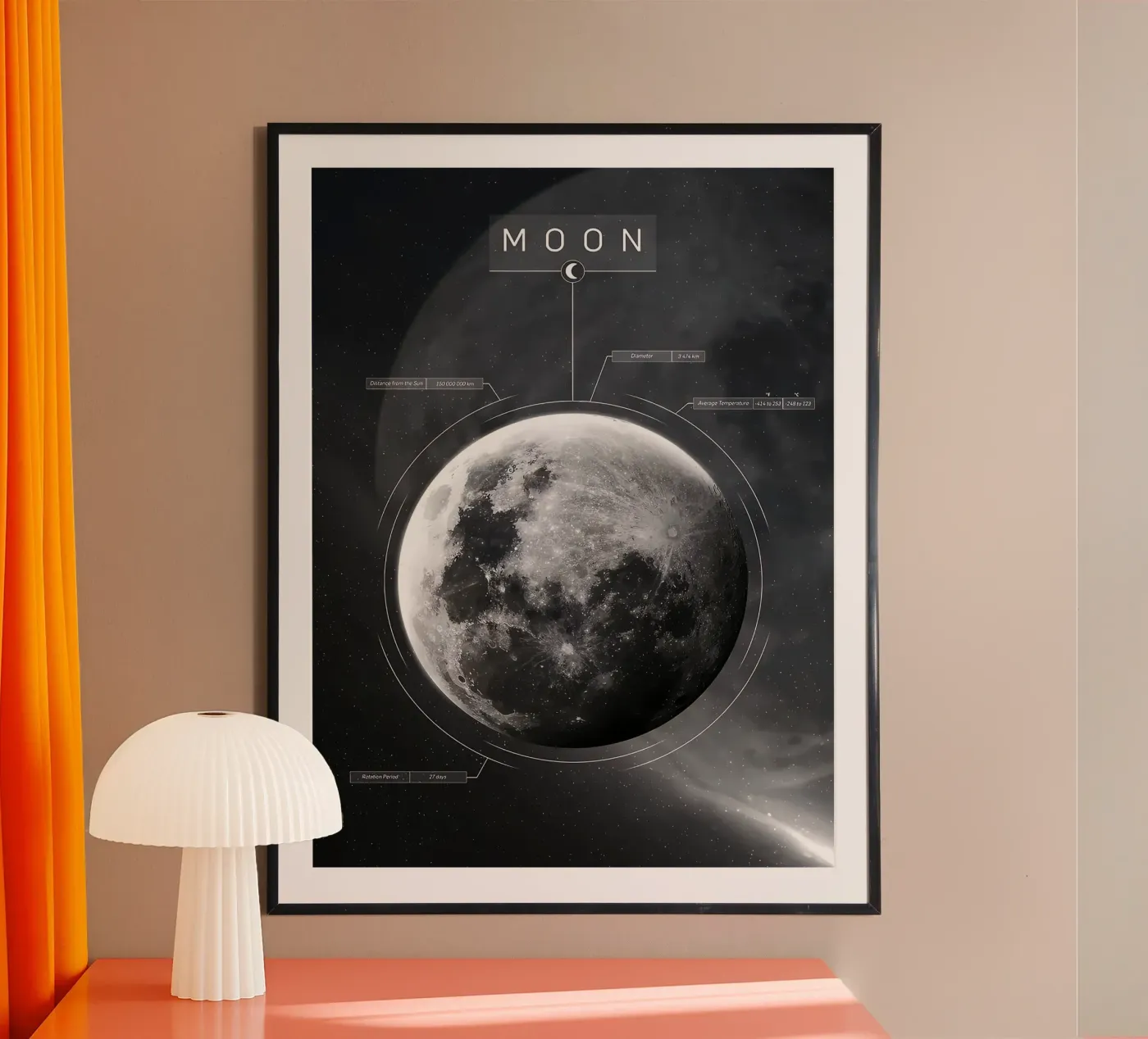 La luna poster da ShopByHaru
