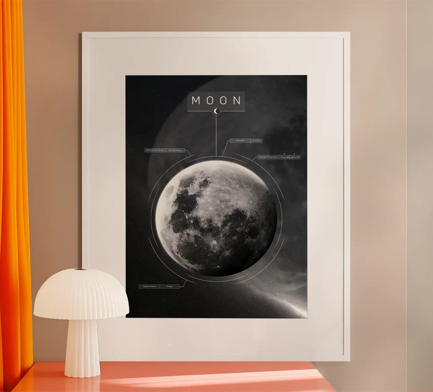 The moon poster da ShopByHaru