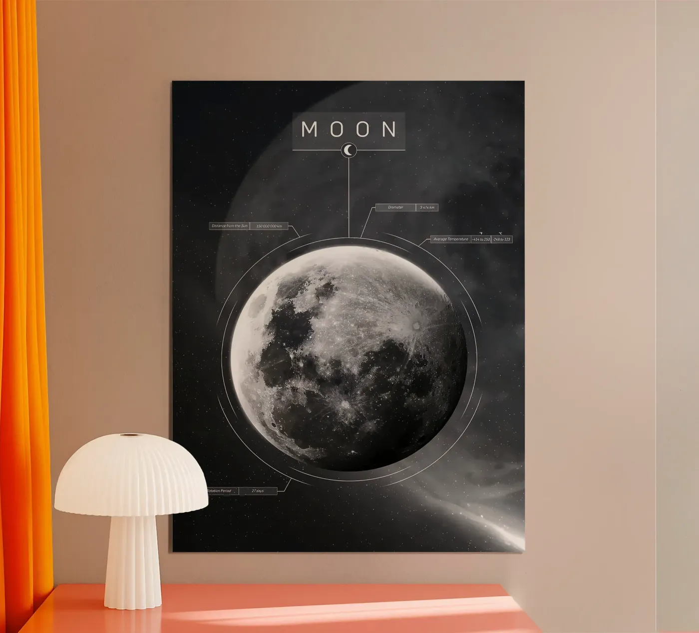 La luna poster da ShopByHaru