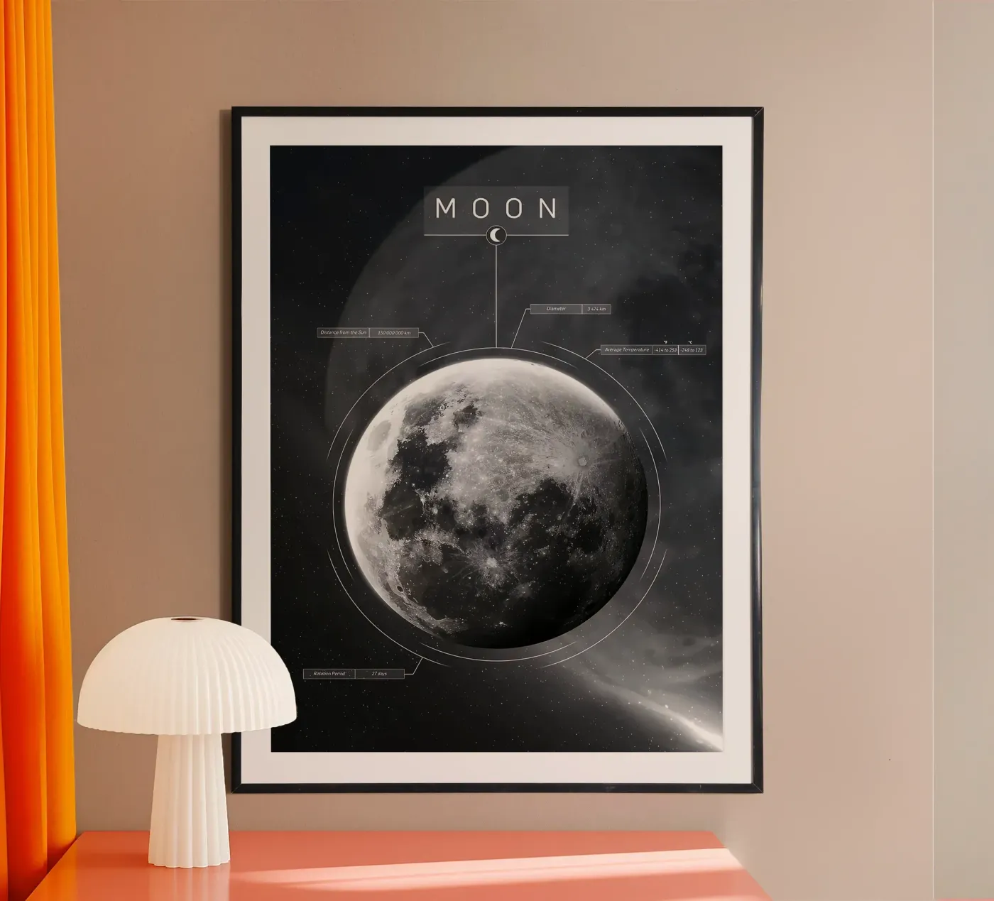 The moon poster da ShopByHaru