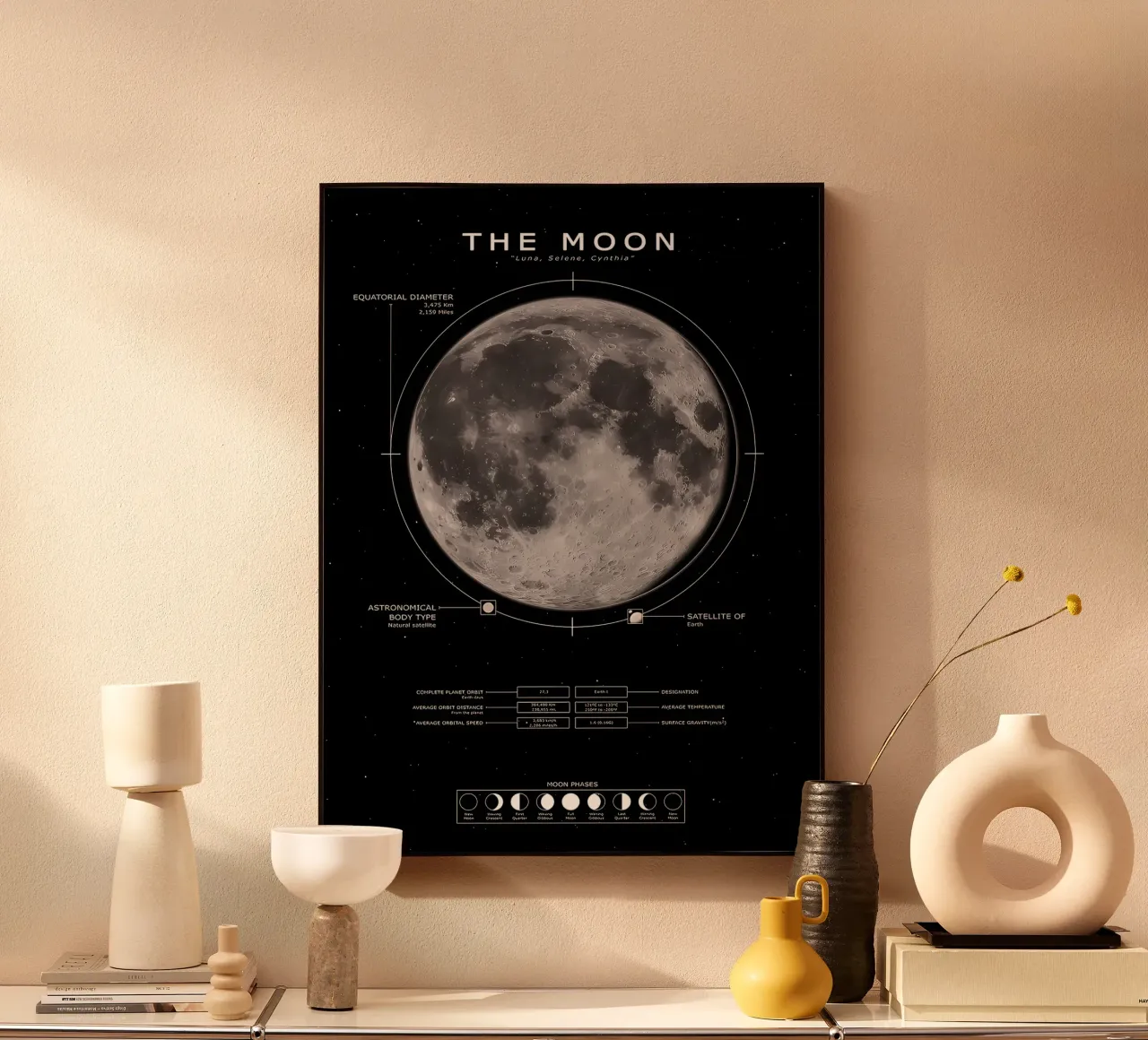 La Luna plexiglass da ShopByHaru