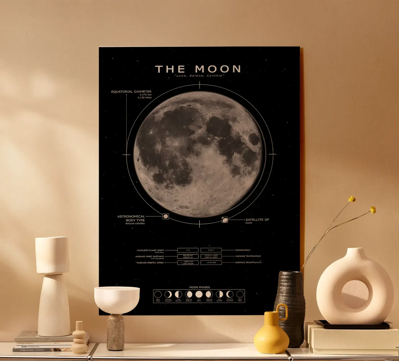 La Luna plexiglass da ShopByHaru