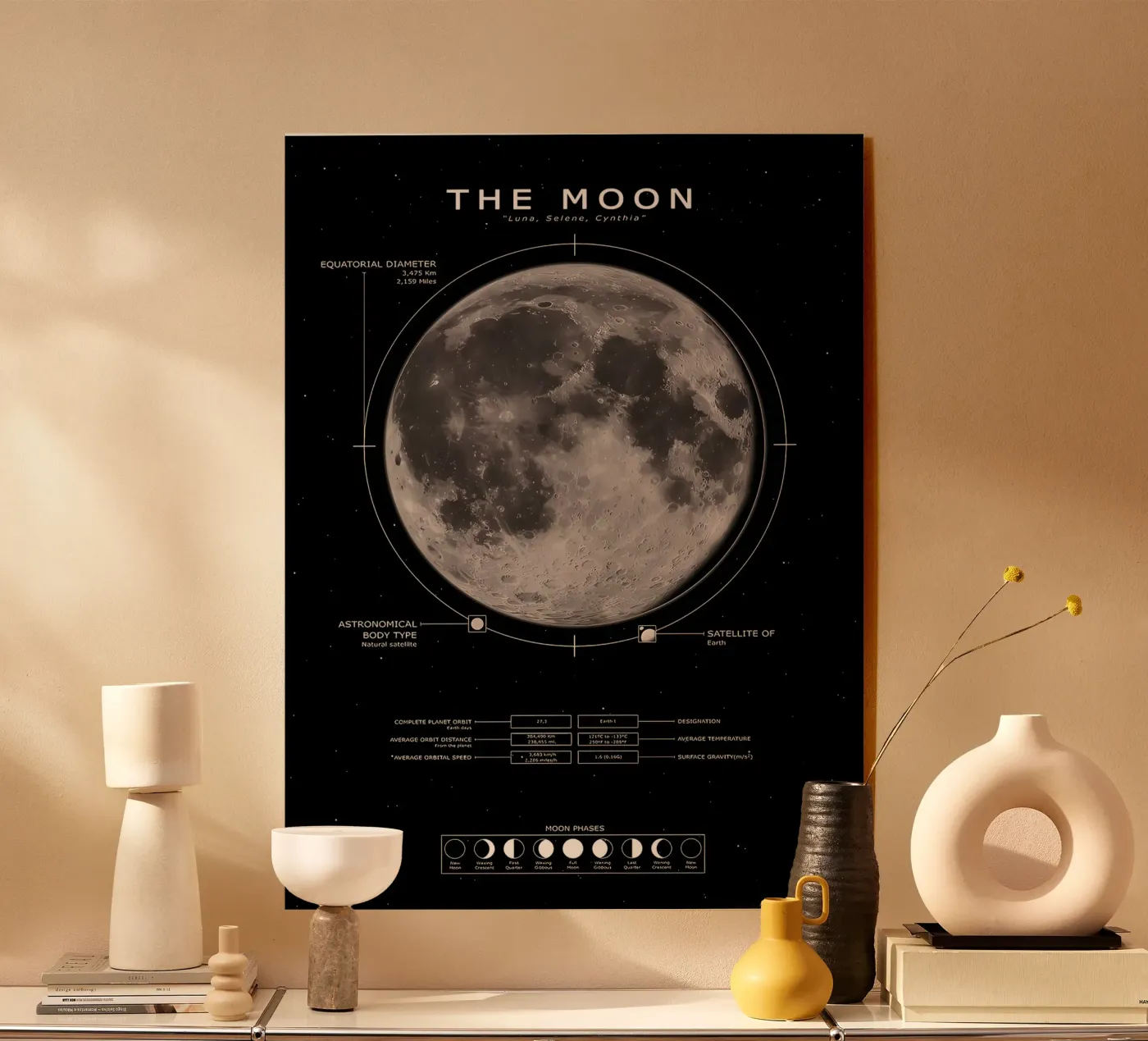 The Moon acryl van ShopByHaru