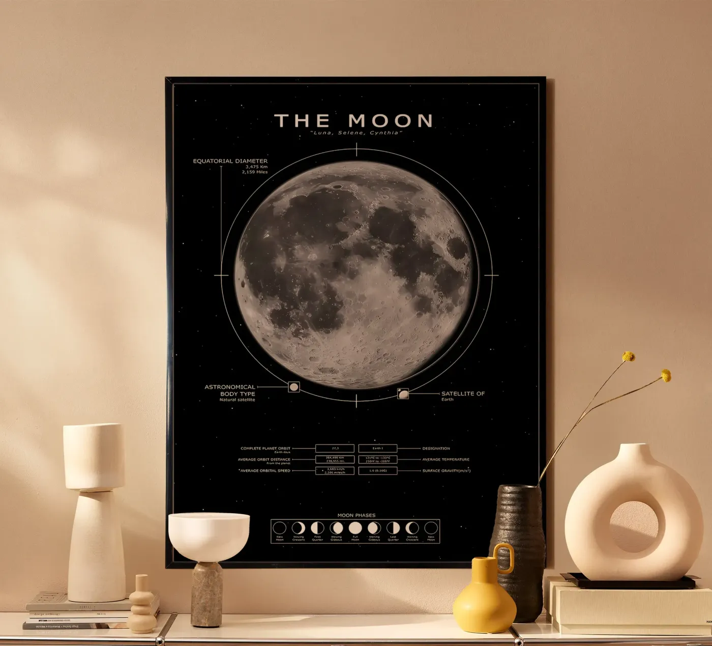 The Moon poster da ShopByHaru