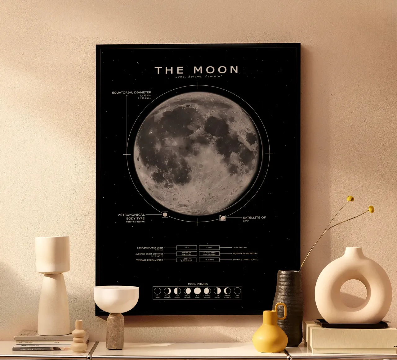 La Luna poster da ShopByHaru
