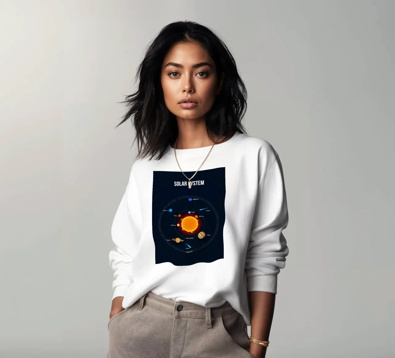 Diagramma del sistema solare felpa da ShopByHaru