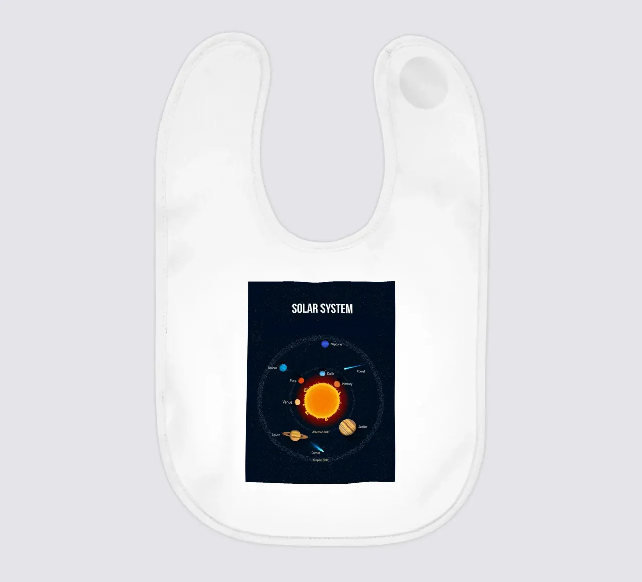 Diagramma del sistema solare bavaglino da ShopByHaru