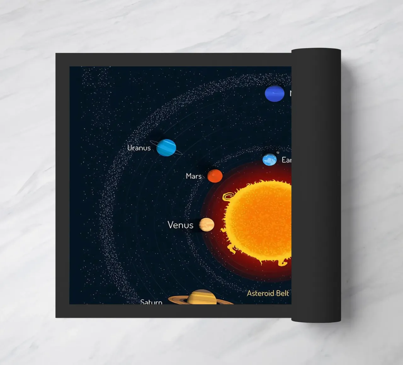 Diagramma del sistema solare zerbino da ShopByHaru
