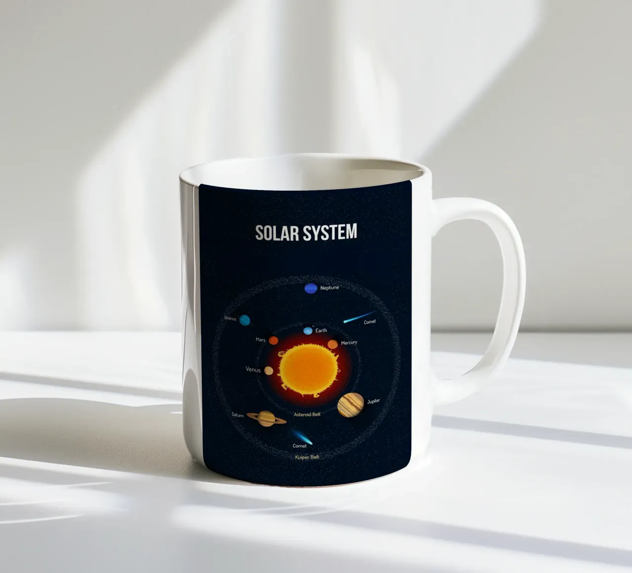 Diagramma del sistema solare tazza in ceramica da ShopByHaru
