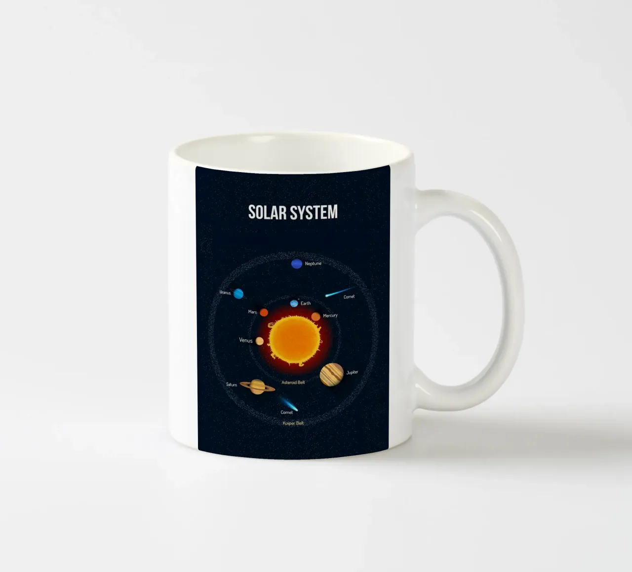 Diagramma del sistema solare tazza in ceramica da ShopByHaru