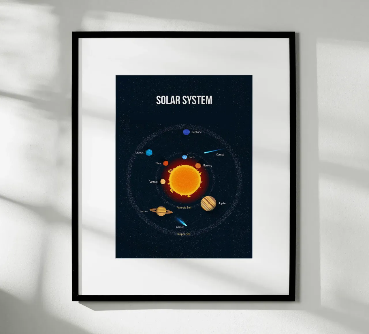 Diagramma del sistema solare carta hahnemühle da ShopByHaru