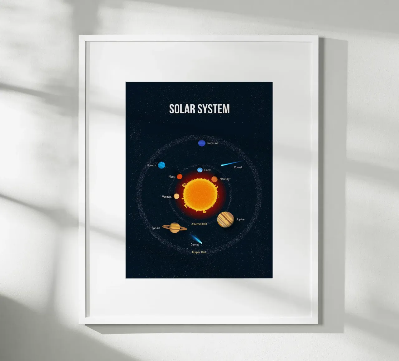 Diagramma del sistema solare carta hahnemühle da ShopByHaru
