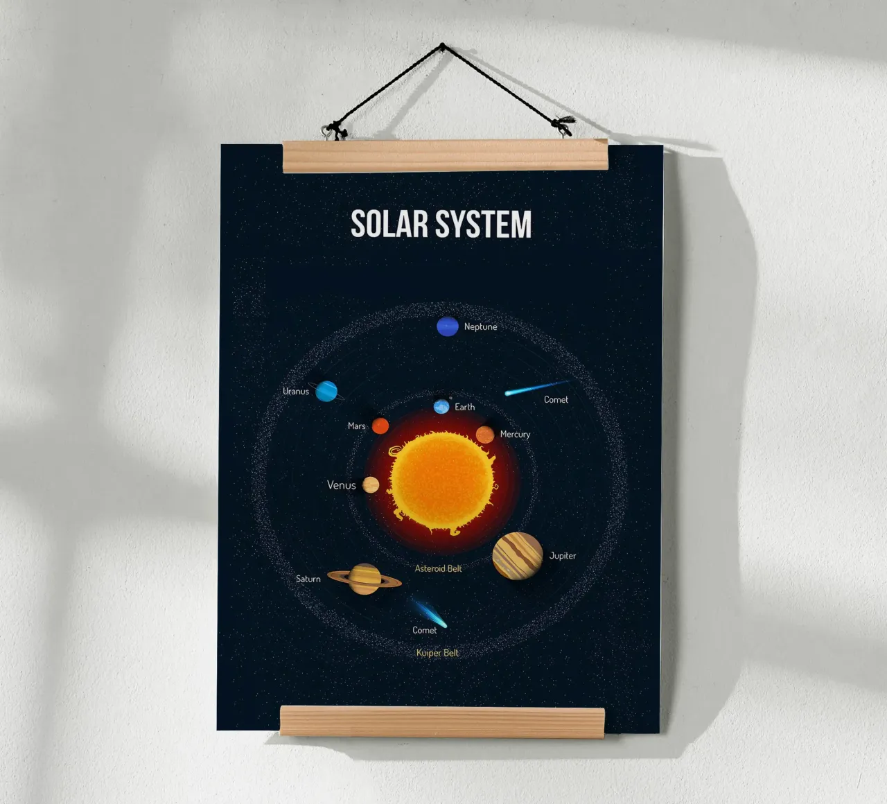 Diagramma del sistema solare carta hahnemühle da ShopByHaru