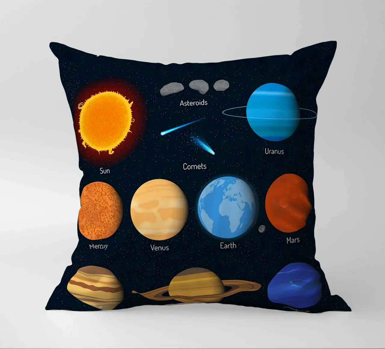 Grafico dei pianeti del sistema solare cuscino da ShopByHaru