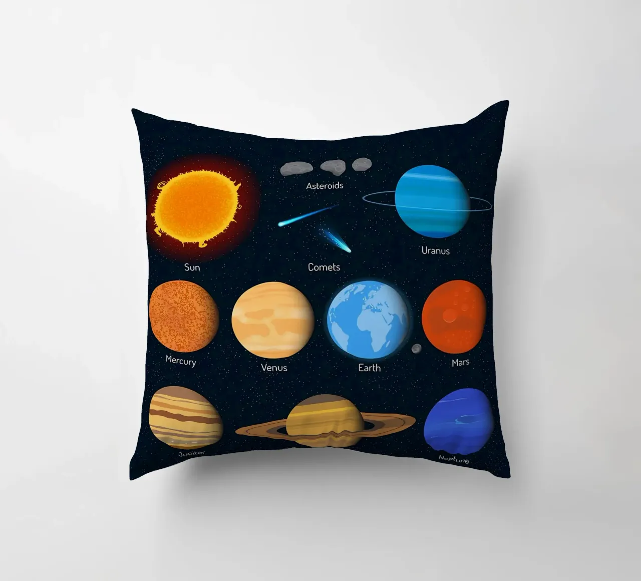 Grafico dei pianeti del sistema solare cuscino da ShopByHaru
